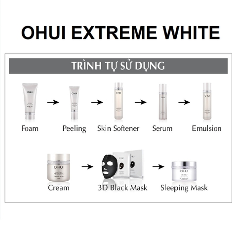 Bộ Sữa Rửa Mặt Ohui Trắng Ohui Extreme White Cleansing Foam 160ml +100ml