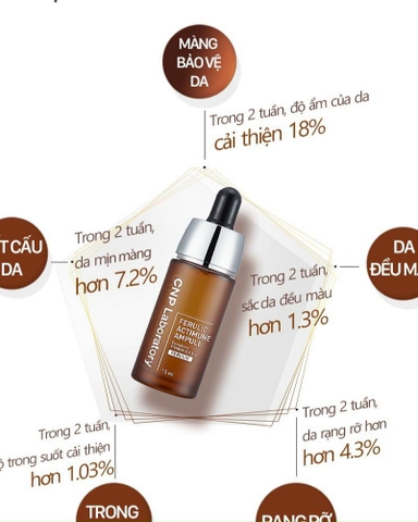 Tinh Chất Vitamin C Chống Oxy Hóa Trẻ Hóa Làn Da CNP Laboratory Ferulic Actimune Ampule 15ml