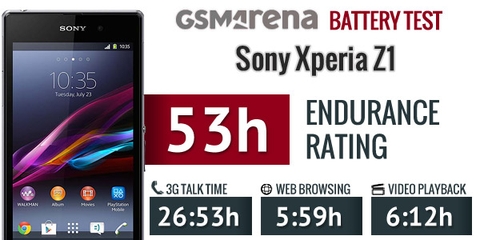 Sony Xperia Z1: Pin dung lượng lớn nhưng thời lượng dùng không tăng