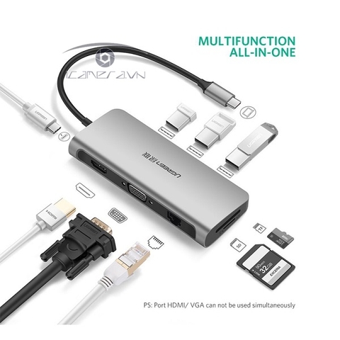 Hub USB Type C To HDMI, VGA, USB 3.0, Lan, SD, USB-C Ugreen 40873 Cao Cấp