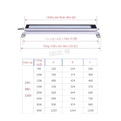 Đèn Led Chiếu Sáng Cho Máy Công Cụ ,Máy CNC Mẫu 2