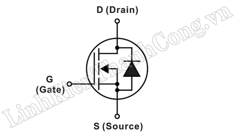 Hướng dẫn cách kiểm tra Mosfet còn SỐNG - CHẾT nhanh, hiệu quả nhất!