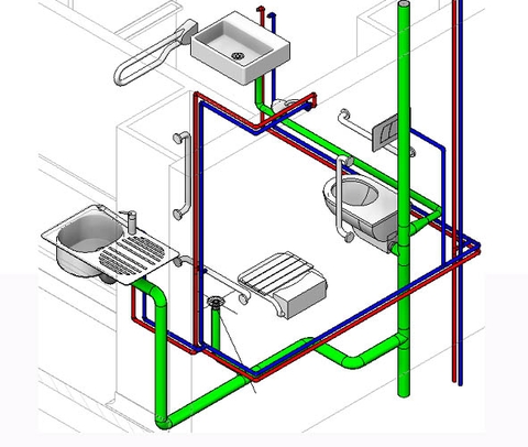 Quy chuẩn hệ thống cấp thoát nước trong nhà và công trình là gì