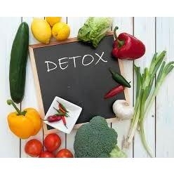 Chương trình thải độc Detox 14 ngày
