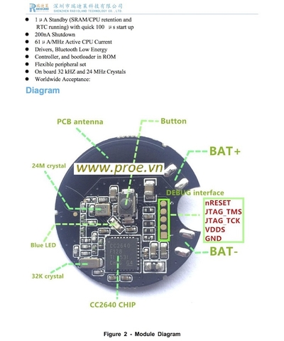 Bluetooth BLE CC2640 Beacon