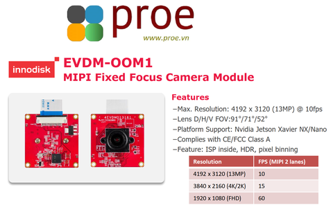 EVDM-OOM1 MIPI Fixed Focus Camera Module