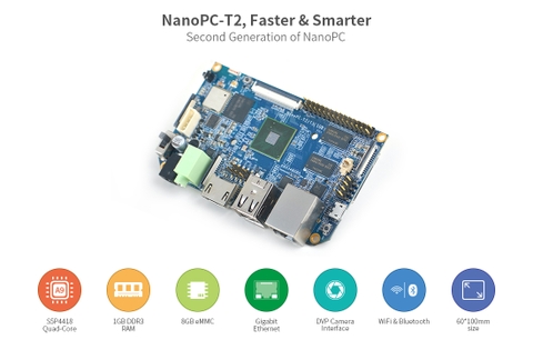 NanoPC-T2