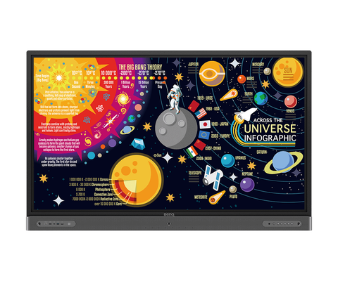 Màn hình tương tác BenQ RP6501K