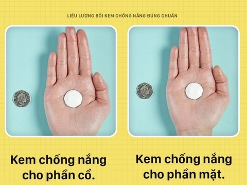 Đi tìm lời giải: Bôi bao nhiêu kem chống nắng là đủ?