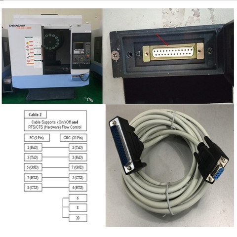 Cáp Lập Trình CNC MACHINE DOOSAN DT400 FANUC Với Computer Serial Data Cable DB9 Female to DB25 Male Grey Length 5M