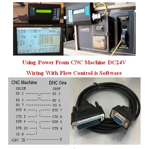 Cáp Kết Nối Bộ Truyền Dữ Liệu DNC One Kết Nối Với Máy Phay Tiện CNC MAKINO FANUC OMC Sử Dụng Nguồn Từ CNC Machine Cable RS232 DB25 Male to DB9 Female Length 2M