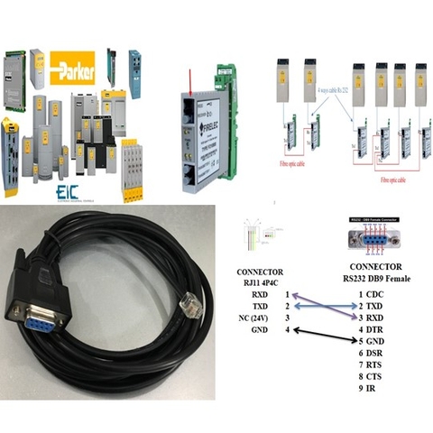 Cáp Điều Khiển Biến Tần Parker SSD RS232 Communication Cable RS232 DB9 Female to RJ10 4P4C 4 Pole Modula Jack Male For Upload Và Download Chương Trình Cho Biến Tần Length 1.5M