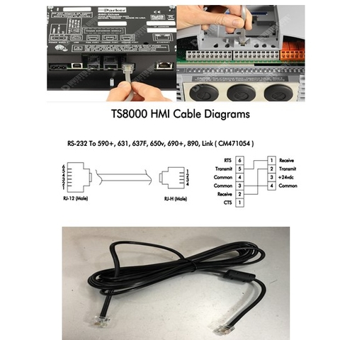 Cáp Kết Nối Truyền Thông Parker SSD TS8000 to Drive Cable CM471054 3M For Parker TS8000 Touch Screen HMI Tới Biến Tần Parker SSD AC and DC Thyristor Drives