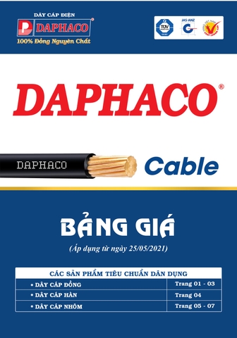 Bảng giá dây điện Daphaco 2021