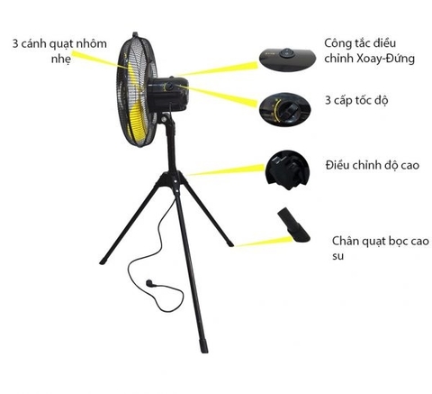 QUẠT ĐỨNG CN STANLEY 18'' SLF304616T