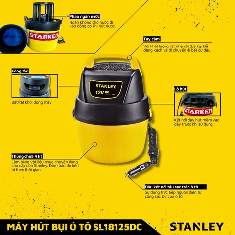 Máy hút bụi ướt/khô Hiệu Stanley USA - SL18125DC