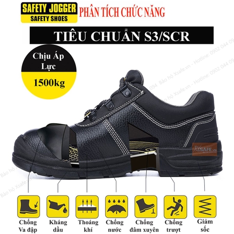 GIÀY BẢO HỘ LAO ĐỘNG SAFETY JOGGER BESTRUN2 S3