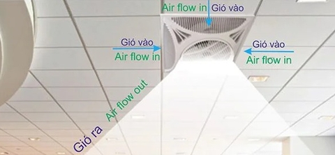 QUẠT DÁN TRẦN DASIN MY-888G-DS chính hãng