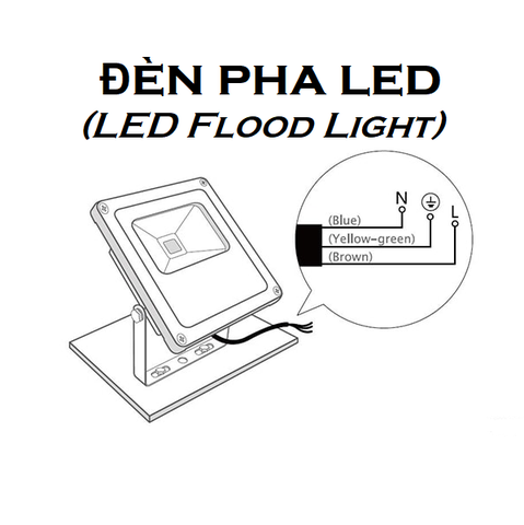 ĐÈN PHA LED ZALAA (LED Flood Light)