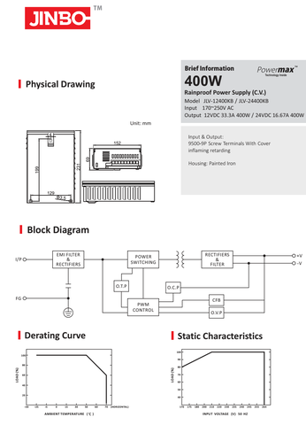 Bộ nguồn đèn LED dây ngoài trời Jinbo 12V 400W, 33A – Chống nước, bền bỉ