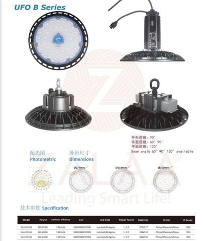 Đèn LED Highbay Nhà Xưởng UFO B 240w Philips