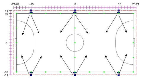 Đèn Pha LED chiếu sân bóng dạng cầu ZFL-200SB ZALAA