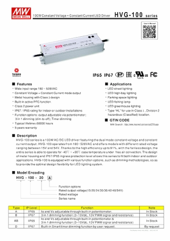 Nguồn Meanwell HVG-100 | LED Driver sử dụng cho Đèn LED ngoài trời từ 75W đến  100W