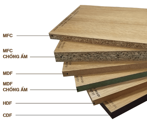 Gỗ công nghiệp là gì? Các loại gỗ công nghiệp thường dùng trong thiết kế nội thất
