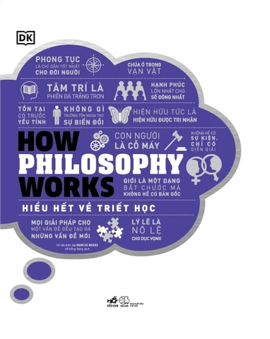 HOW PHILOSOPHY WORKS - HIỂU HẾT VỀ TRIẾT HỌC