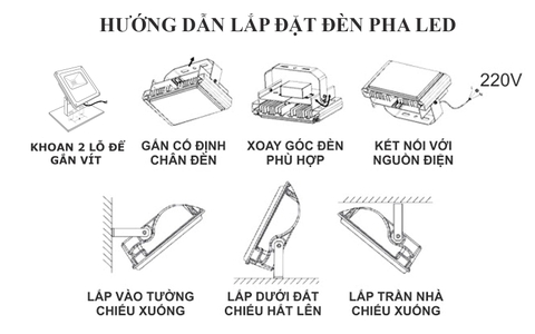 Cách lắp đặt đèn pha bạn đã biết? Tổng kho đồ điện Cách lắp đặt đèn pha bạn đã biết? Tổng kho đồ điện