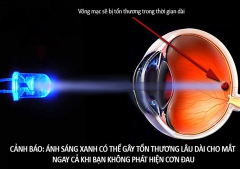 Tác hại của bóng đèn LED khi dùng sai cách - Tổng kho đồ điện Tác hại của bóng đèn LED khi dùng sai cách - Tổng kho đồ điện