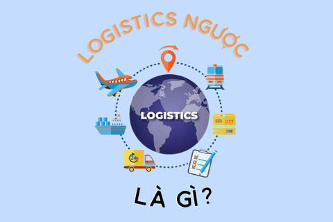 Logistics ngược là gì? So sánh logistics ngược và logistics xuôi