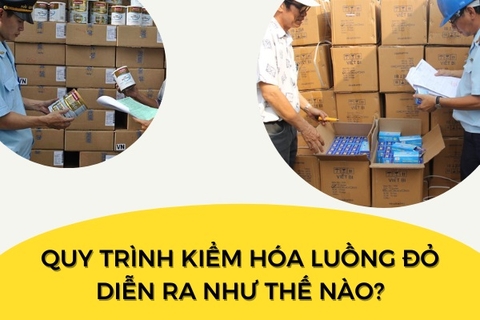 Quy trình kiểm hóa luồng đỏ diễn ra như thế nào?