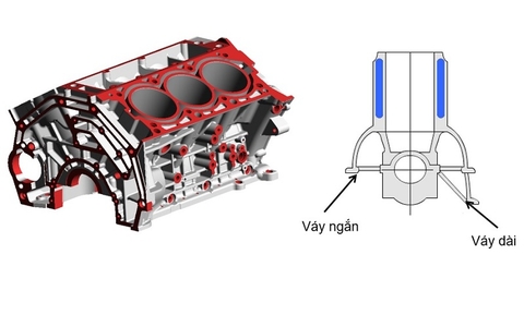 ÁO NƯỚC LÀM MÁT LÀ GÌ ?