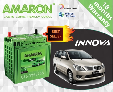 Bình ắc quy xe Innova: Tổng quan, Tuổi thọ, Thay thế, Bảng giá