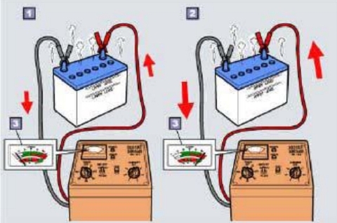 Hướng dẫn cách nạp bình ắc quy ô tô