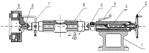 Trục trung gian là gì ? Vai trò và cấu tạo của trục trung gian