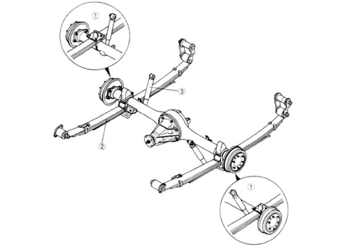 Cấu tạo và thông số kỹ thuật hệ thống treo trước, hệ thống treo sau trên xe ô tô
