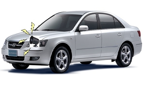 TÌM HIỂU VỀ HỆ THỐNG ĐIỀU KHIỂN TỪ XA VÀ CHỐNG TRỘM TRÊN XE Ô TÔ