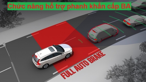 Tìm hiểu về chức năng hỗ trợ phanh khẩn cấp BA (Brake Assist)