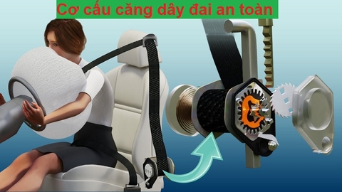 Cơ cấu căng đai khẩn cấp