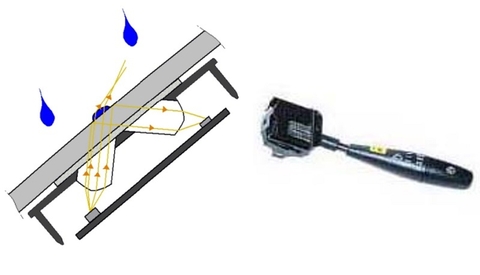 Hướng dẫn sử dụng công tắc điều khiển cần gạt mưa ô tô