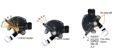 Công tắc báo số hộp số tự động