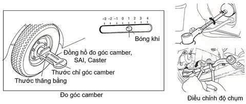 Hướng dẫn cách đo và chỉnh độ chụm xe ô tô