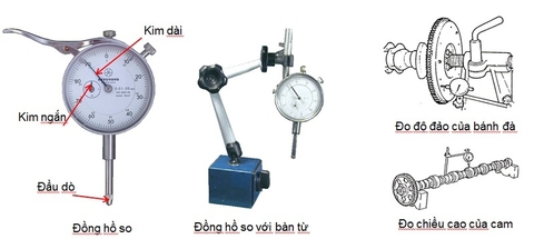 Đồng hồ so là gì ? Cách đo đồng hồ so