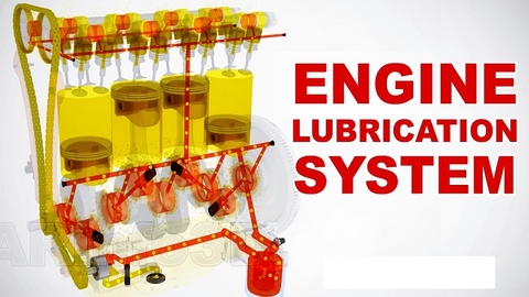 Engine lubrication system