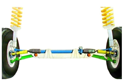Hệ thống lái là gì? Các hệ thống lái trên xe ô tô hiện nay