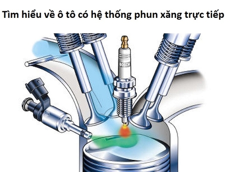 Tìm hiểu về ô tô có hệ thống phun xăng trực tiếp