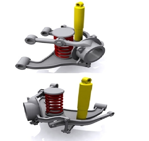 Hệ thống treo đa điểm là gì ?