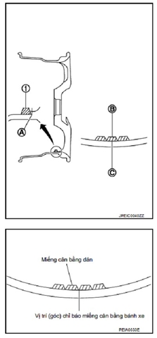 Miếng kẹp chì lốp xe ô tô là gì? Cách sử dụng miếng kẹp chì để làm lốp xe ô tô
